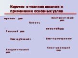 Коротко o технике вязания и применении основных узлов. П р я м о й узел Т к а ц к и й узел. Б р а м ш к о т о в ы й узел. Б у л и н ь. Узел « п р о в о д н и к а». Узел «д у б о в ы й ». С х в а т ы в а ю щ и й узел. А к а д е м и ч е с к и й узел. П Р О С Т О Й узел