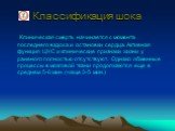 Клиническая смерть начинается с момента последнего вздоха и остановки сердца. Активная функция ЦНС и клинические признаки жизни у раненого полностью отсутствуют. Однако обменные процессы в мозговой ткани продолжаются еще в среднем 5-6 мин (чаще 3-5 мин.)