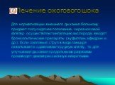 Для нормализации внешнего дыхания больному придают полусидячее положение, через носовой катетер осуществляют ингаляцию кислорода, вводят бронхолитические препараты (эуфиллин, эфедрин и др.). Если ожоговый струп в виде панциря охватывает и сдавливает грудную клетку, то для улучшения дыхания продольны