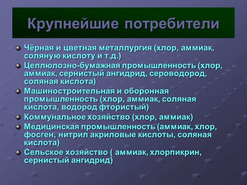 Аммиак и сероводород. Крупнейшие потребители. Сернистый ангидрид это ОБЖ. Крупнейшие потребители АХОВ. Сернистый ангидрид и сероводород.