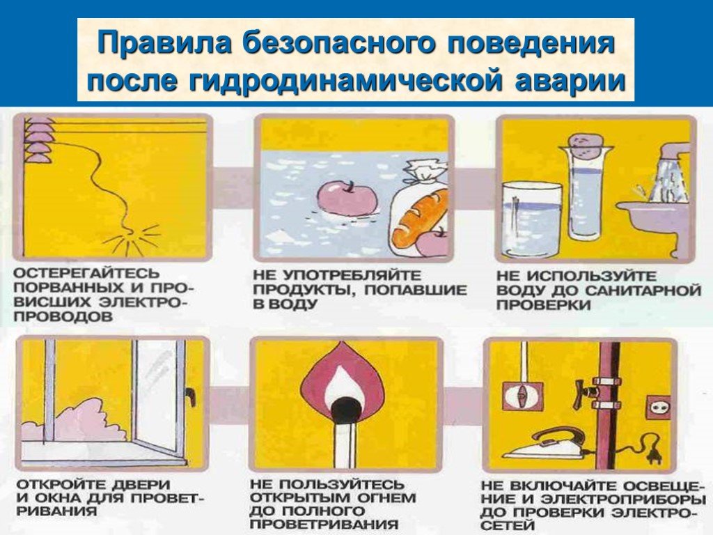 Поведение после. Правила поведения после гидродинамической аварии. Памятка при гидродинамической аварии. Алгоритм действий при гидродинамической аварии. Как действовать после гидродинамической аварии ОБЖ 8 класс.