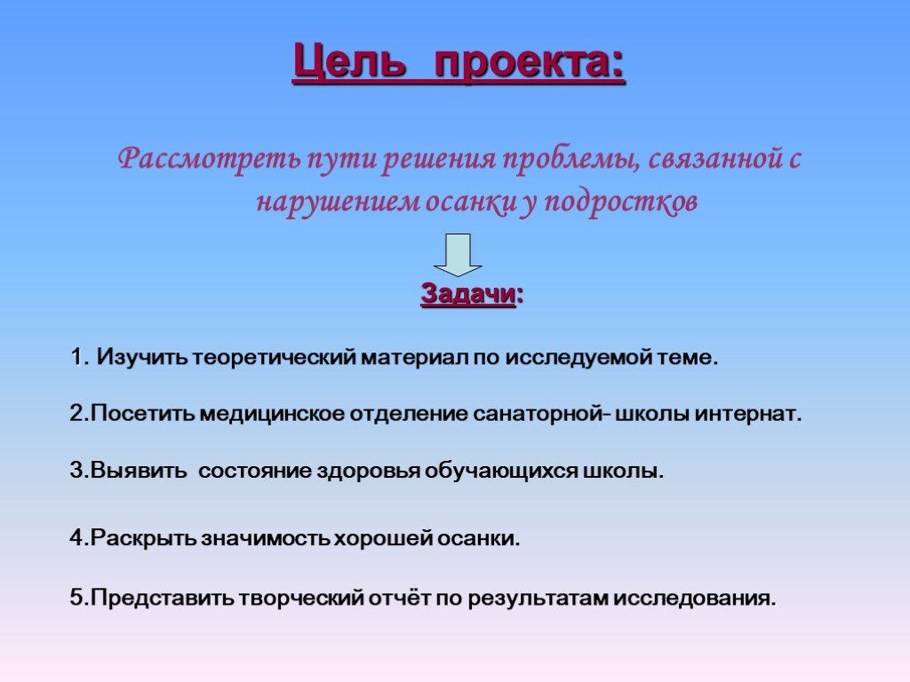 Данный материал хорошо. Цель проекта описывать решение проблемы. Пути решения проблемы, связанной с нарушением осанки у подростков. Темы индивидуального проекта с рассмотрением проблемы. Проект рассмотрен.