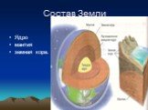 Состав Земли. Ядро мантия земная кора.