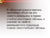 В табличной модели перечень однотипных объектов или свойств размещены в первом столбце (или строке) таблицы, а значения их свойств размещаются в следующих строках (или столбцах) таблицы