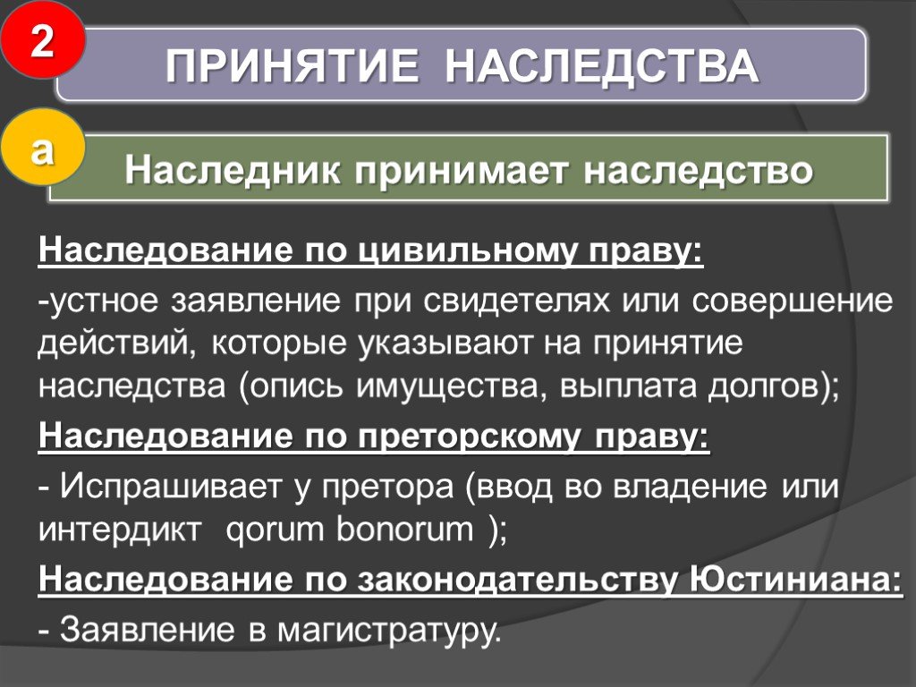 Римское наследственное право презентация