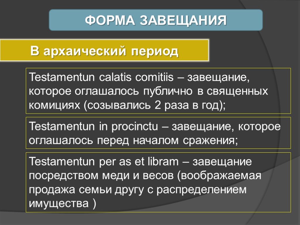 Завещание в римском праве образец