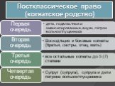 Постклассическое право (когнатское родство)