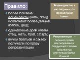 Правило: более близкие асценденты (мать, отец) исключают более дальних (бабка, дед); одинаковые доли имели отец, мать, брат, сестра; внуки братьев и сестер получали по праву репрезентации. Асценденты - наследники по восходящей линии. Репрезентация – переход права наследования к следующей степени род