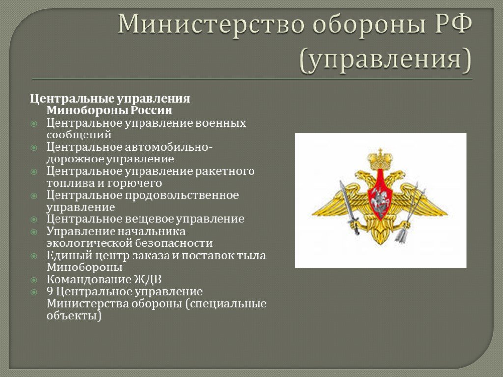 Статус министерства обороны