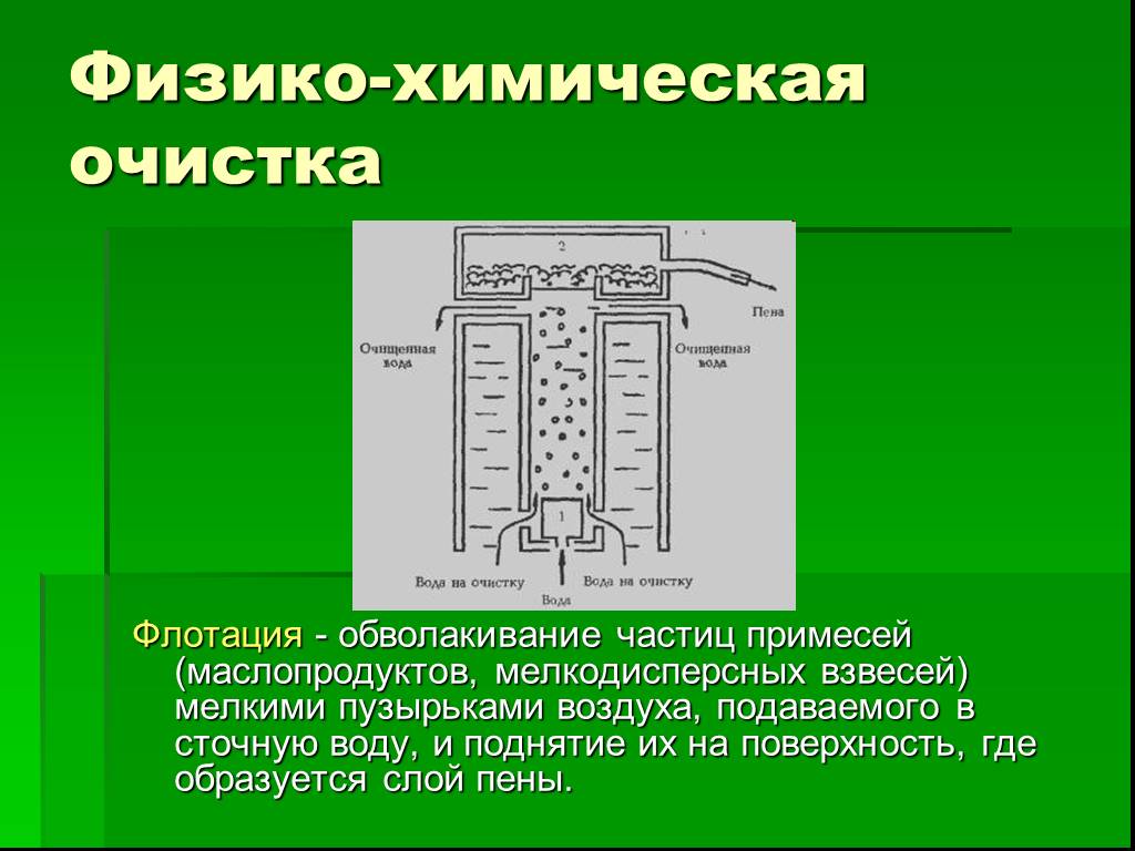 Химическая очистка. Физико-химический метод очистки воды схема. Физико химические способы очищения сточных вод. Физико-химический метод очистки сточных вод. Очистка сточных вод физико химический способ.