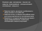 Развитие памяти, мышления, воображения и общих речевых способностей Развитие личных особенностей ребёнка через культурную деятельность при изучении языка Возможность владения функциями изучаемого языка (коммуникативной, справочной, обобщающей, саморегулирующей)