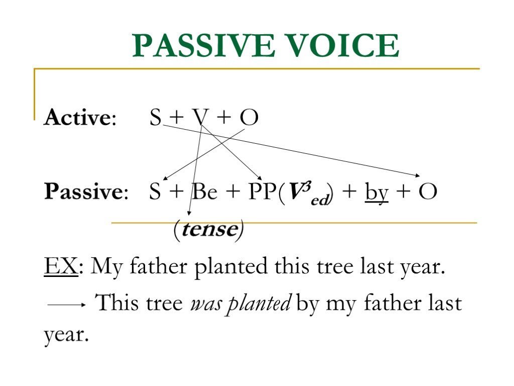 Make passive voice from active voice. Active and Passive Voice. Active Active Active Passive. Пассивный залог презентация. Пассив Войс в английском.