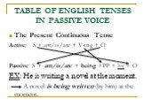 The Present Continuous Tense Active: S + am/is/are + V-ing + O Passive: S + am/is/are + being +PP + by + O EX: He is writing a novel at the moment. A novel is being written (by him) at the moment.