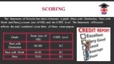 Scoring. The Statement of Results has three elements: a grade (Pass with Distinction, Pass with Merit and Pass), a score (out of 100) and the CEFR level. The Statement of Results reflects the total combined score from all three exam papers.