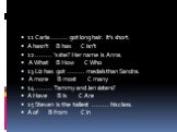11 Carla ........ got long hair. It’s short. A hasn’t B has C isn’t 12 ........ ’s she? Her name is Anna. A What B How C Who 13 Liz has got ........ medals than Sandra. A more B most C many 14 ........ Tammy and Jen sisters? A Have B Is C Are 15 Steven is the tallest ........ his class. A of B from 
