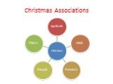 Christmas Associations