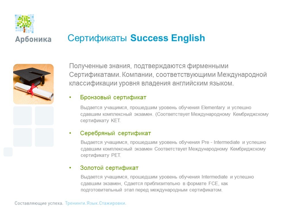Как будет на английском взять. Сертификаты английского языка уровни владения. Успех на английском языке. English success.