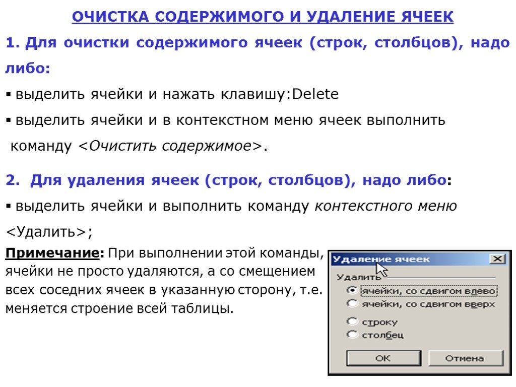 Два можно удалить. Команды для изменения содержимого ячеек. Очистить содержимое ячеек. Как удалить содержимое ячейки. Для изменения содержимого ячеек используются команды:.