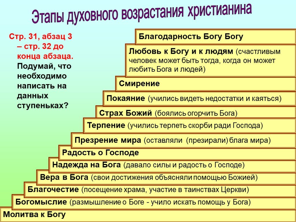 Ступени духовного развития человека. Ступени духовного роста. Этапы духовного возрастания. Этапы духовного развития человека.