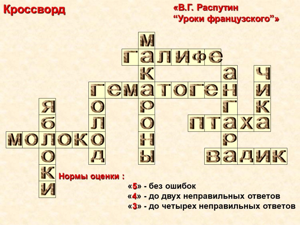 Норма кроссворд. Кроссворд Распутина уроки французского. Кроссворд по Распутину уроки французского. Кроссворд Распутин уроки французского. Кроссворд уроки французского.