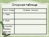 Опорная таблица