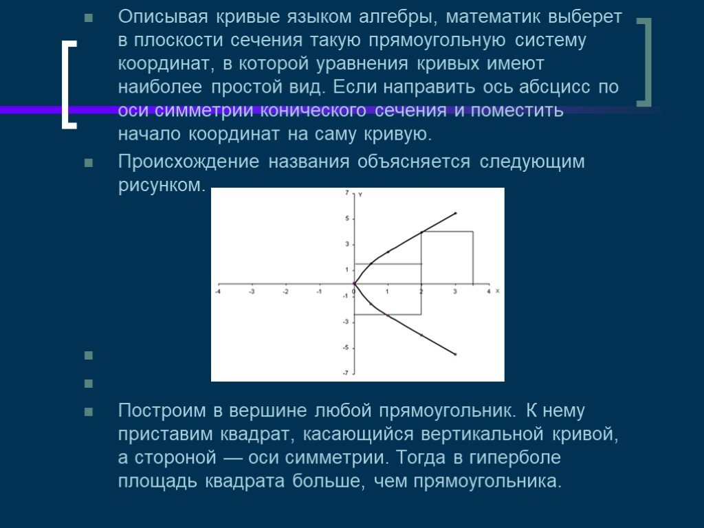 Гиперболизирую. Гипербола. Оси симметрии гиперболы. Площадь гиперболы. Гипербола на координатной плоскости.