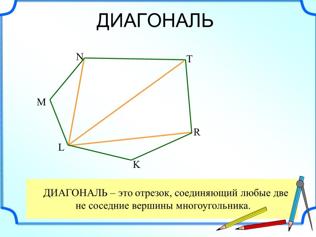 Что такое диагональ. Диагональ. Отрезок соединяющий две соседние вершины многоугольника. Диагональ многоугольника. Диагональ это в геометрии.