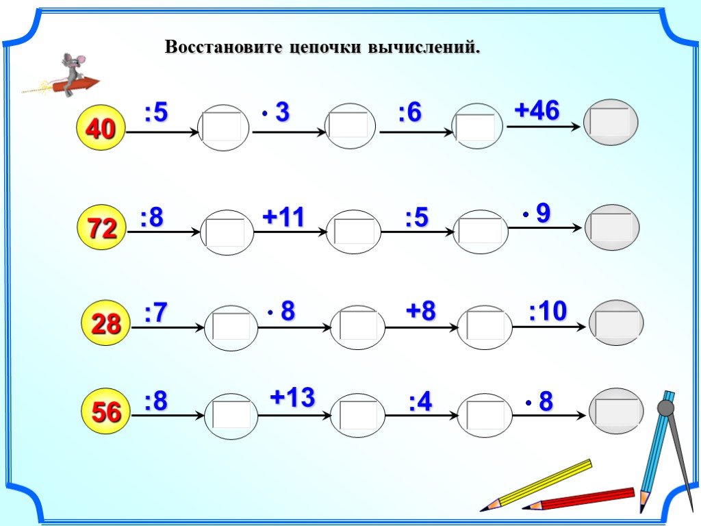 Восстановите цепочку. Цепочка вычислений. Восстановите цепочку вычислений. Восстанови цепочку. Восстановите цепочку вычислений 4 класс.