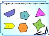 Определите вид многоугольника