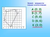 Укажите координаты вершин многоугольника. А (0;3) В (1;7) С (5;8) D (6;6) K (3;0)