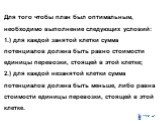 Для того чтобы план был оптимальным, необходимо выполнение следующих условий: 1.) для каждой занятой клетки сумма потенциалов должна быть равно стоимости единицы перевозки, стоящей в этой клетке; 2.) для каждой незанятой клетки сумма потенциалов должна быть меньше, либо равна стоимости единицы перев