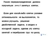 После перераспределения должно получиться m+n-1 занятых клеток. Если для какой-либо клетки условие оптимальности не выполняется, то можно улучшить решение двойственной задачи, а заодно и исходной задачи, сделав эту клетку занятой и перебросив груз по циклу.