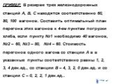 ПРИМЕР. В резерве трех железнодорожных станций A, B, C находятся соответственно 60, 80, 100 вагонов. Составить оптимальный план перегона этих вагонов к 4-ем пунктам погрузки хлеба, если пункту №1 необходимо 40 вагонов, №2 – 60, №3 – 80, №4 – 60. Стоимость перегонов одного вагона со станции A в в ука