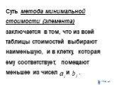 Суть метода минимальной стоимости (элемента) заключается в том, что из всей таблицы стоимостей выбирают наименьшую, и в клетку, которая ему соответствует, помещают меньшее из чисел и .