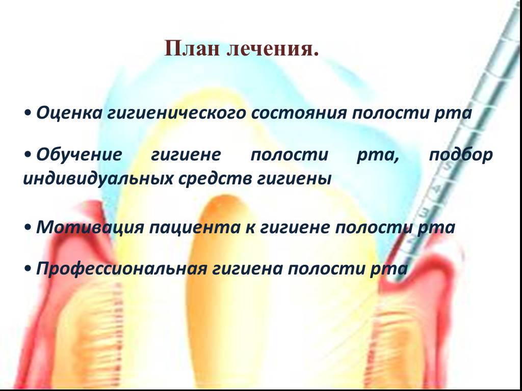 Оценка состояния полости рта. Оценка гигиенического состояния полости рта. Гингивит средства гигиены.