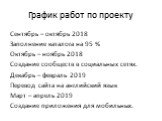 График работ по проекту. Сентябрь – октябрь 2018 Заполнение каталога на 95 % Октябрь – ноябрь 2018 Создание сообществ в социальных сетях. Декабрь – февраль 2019 Перевод сайта на английский язык Март – апрель 2019 Создание приложения для мобильных.