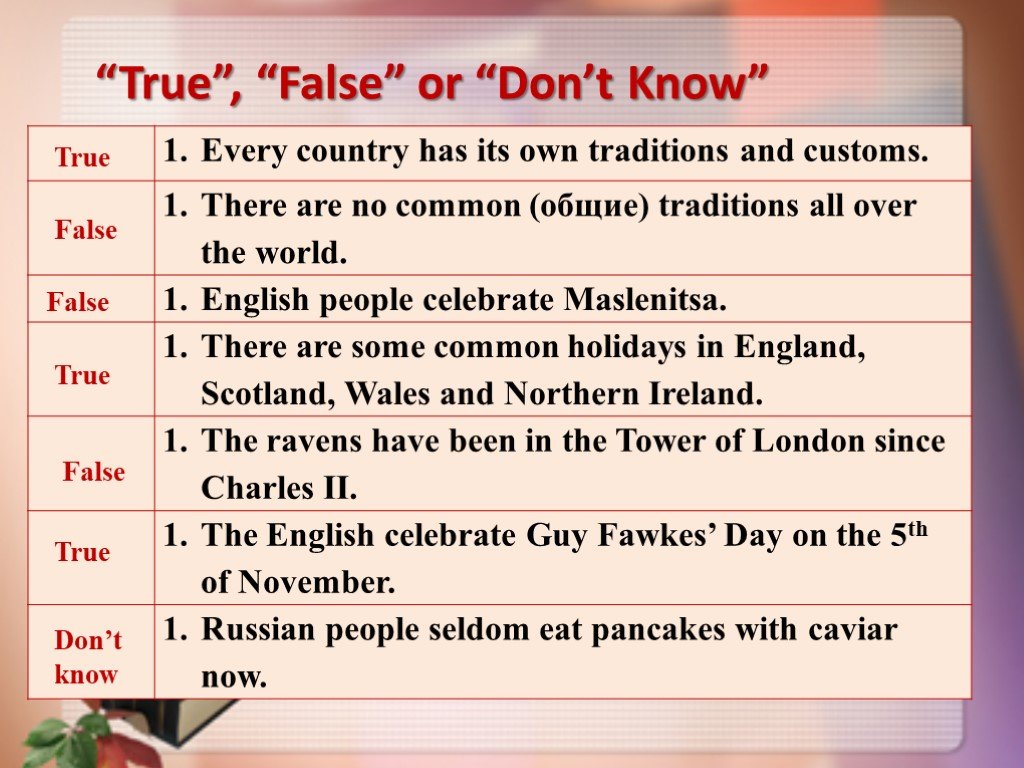 Music true false. Английский язык true or false. British and Russian traditions. True and (true or (false and true or false) and true or true != False)чему равно. English Holidays and traditions.