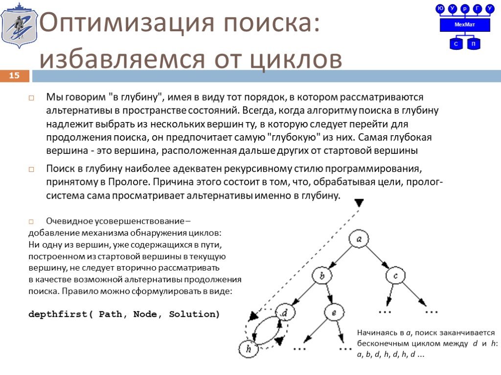 Оптимальный алгоритм поиска. Конструкции логического программирования. Логический стиль программирования. Логическое программирование примеры. Поиск в пространстве состояний.