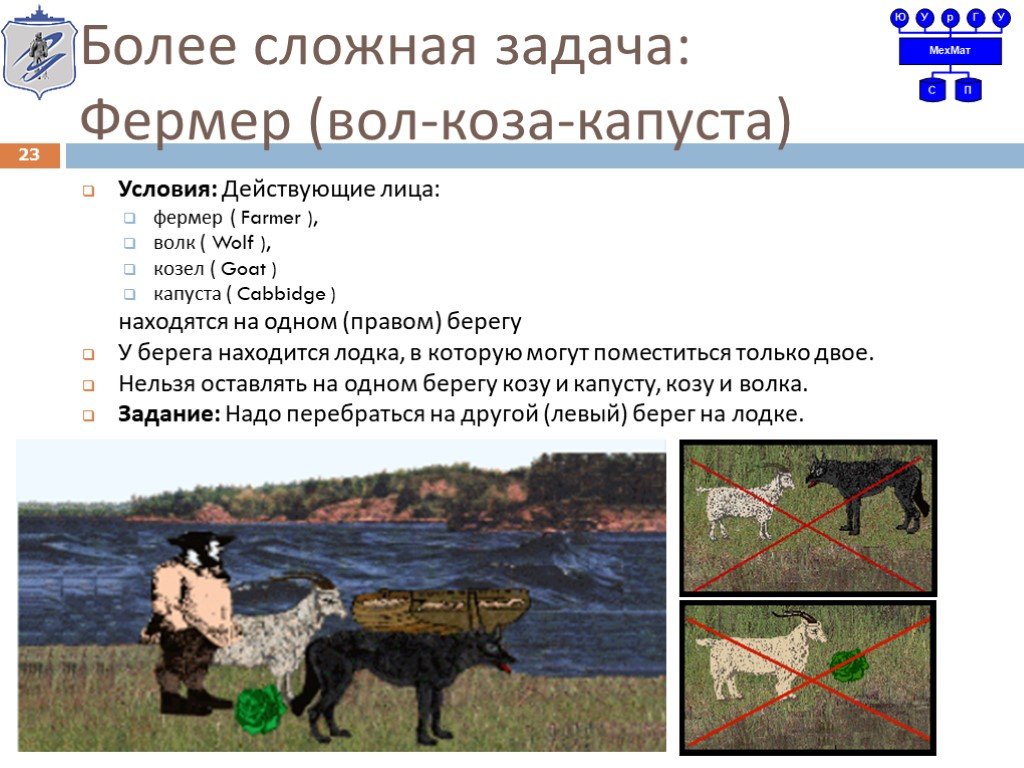 Загадка волк коза и капуста. Волк коза и капуста задача. Логическая задача волк коза и капуста. Волк коза и капуста задача решение. Задача про волка и капусту.