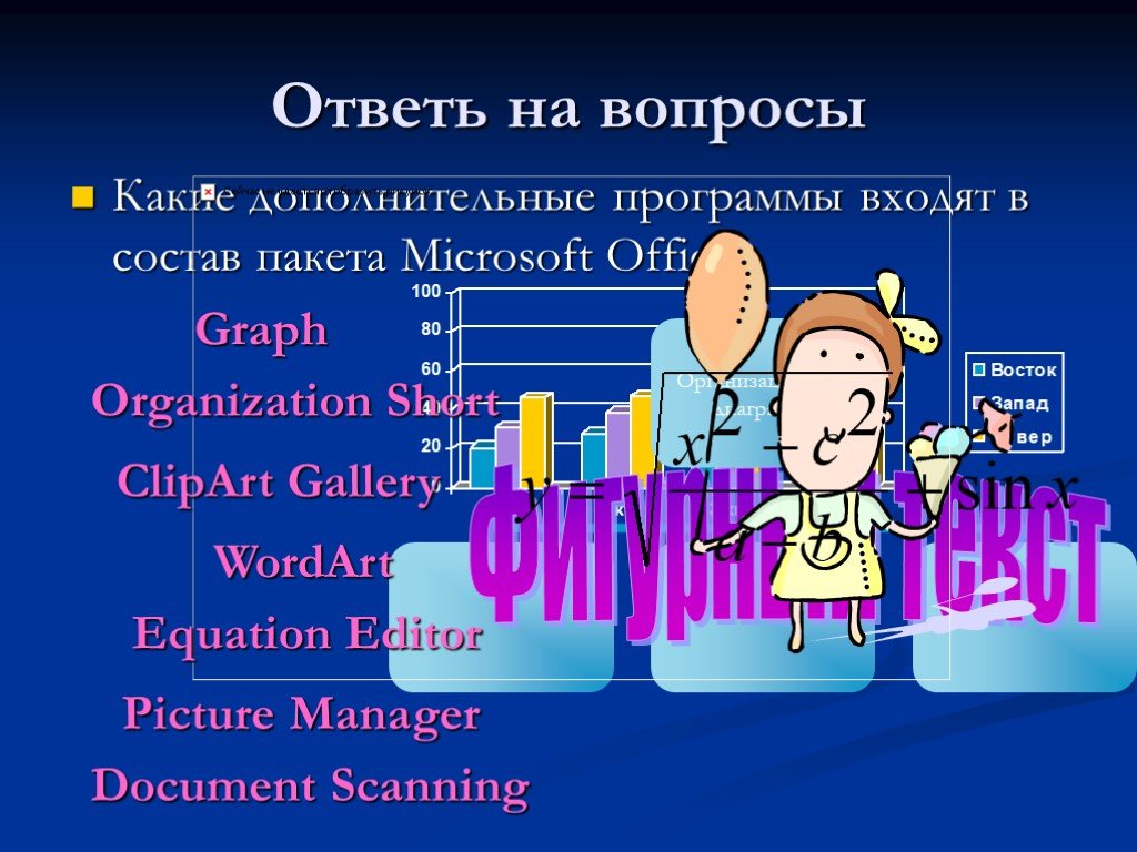 Дополнительные вопросы. Презентация на тему пакет Микрософт офис для учащихся 5 класса. Какие данные входят в состав пакета?. В программу входит. 16. Какие данные входят в состав пакета?.