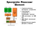 Synergistic Processor Element. 4 целочисленных векторных устройства 4 векторных устройства с плавающей запятой 128 регистров по 128 бит 256 Кбайт локальной памяти Динамическая защита доступа к памяти