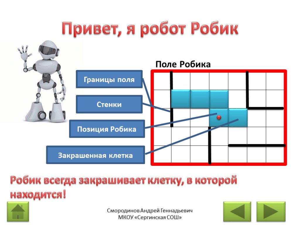 Алгоритмика 3 класс. Робик программное обеспечение. Робики Информатика. Робик Информатика фигуры. Робик по информатике фото.