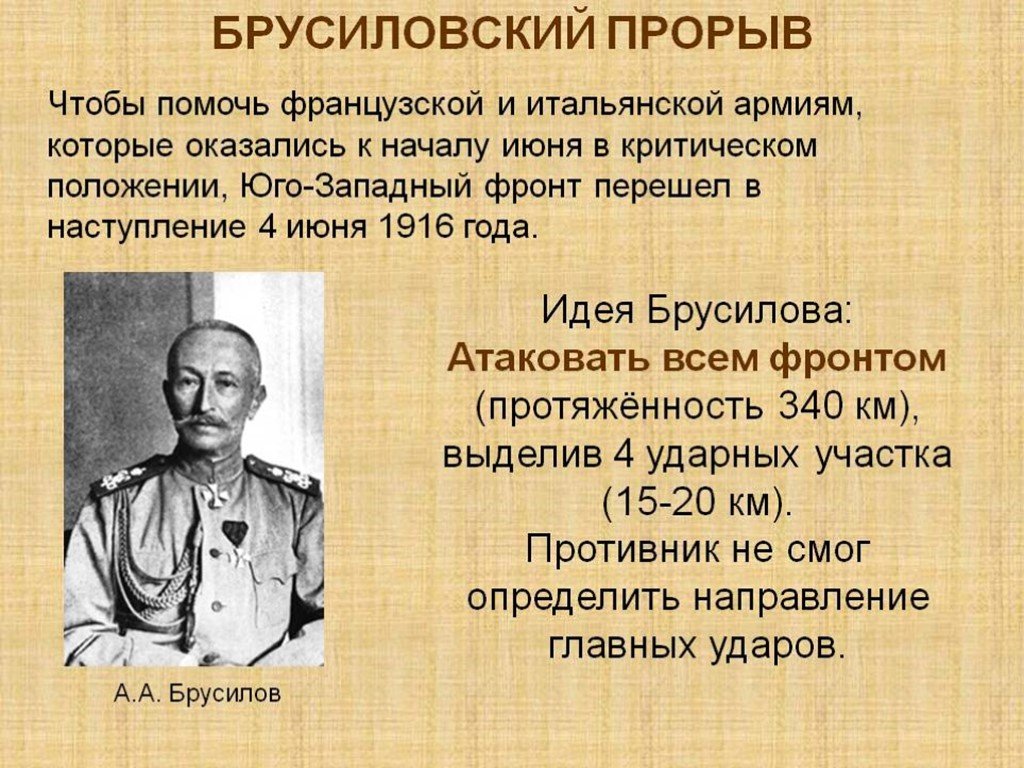 Брусиловский Прорыв Дата По Новому Стилю