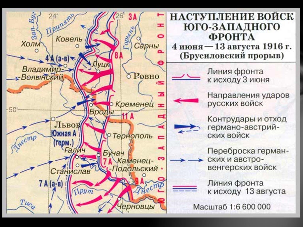 Брусиловский прорыв проект