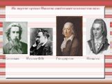 На мировоззрение Иванова наибольшее влияние оказали: В.Соловьев Ницше Ф.В. Гёльдерлин Новалис