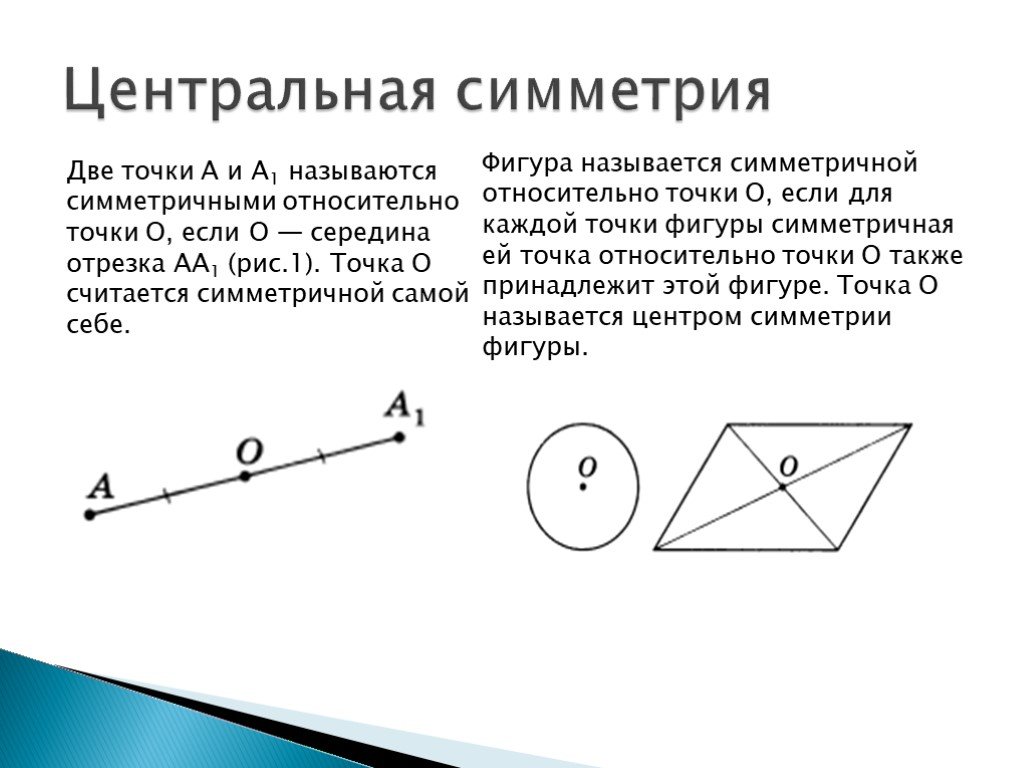 Как нарисовать фигуру относительно точки. Фигуры симметричные относительно точки. Центральная оксиметрия. Центральная симметрия точки. Симметрия njxrbотносительно точки.