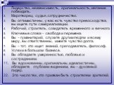 Лидерство, независимость, оригинальность, желание побеждать. Миротворец, судья, сотрудничество. Вы оптимистичны, у вас есть чувство превосходства, вы ищете пути самореализации. Рабочий, строитель, созидатель временного и вечного. Ключевые слова – свобода и перемена. Вы – гуманитарий, служите другим 