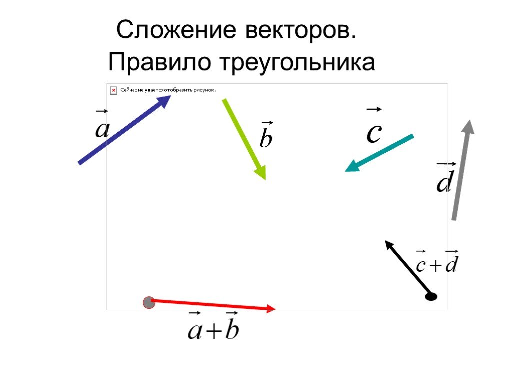 Самостоятельная сложение векторов 9 класс