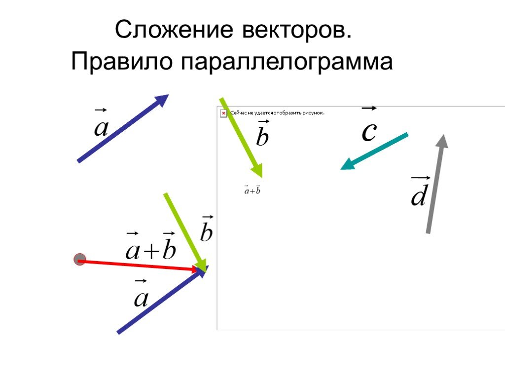 Векторы 9 презентация