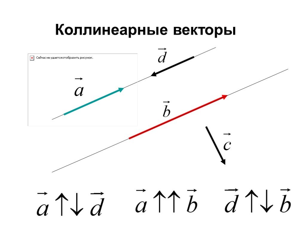 Параллельны ли вектора. Как выглядят коллинеарные векторы. Коллинеарные векторы сонаправлены. Сонаправленные коллинеарные противоположные вектора. Коллинеарные векторы формула 9 класс.